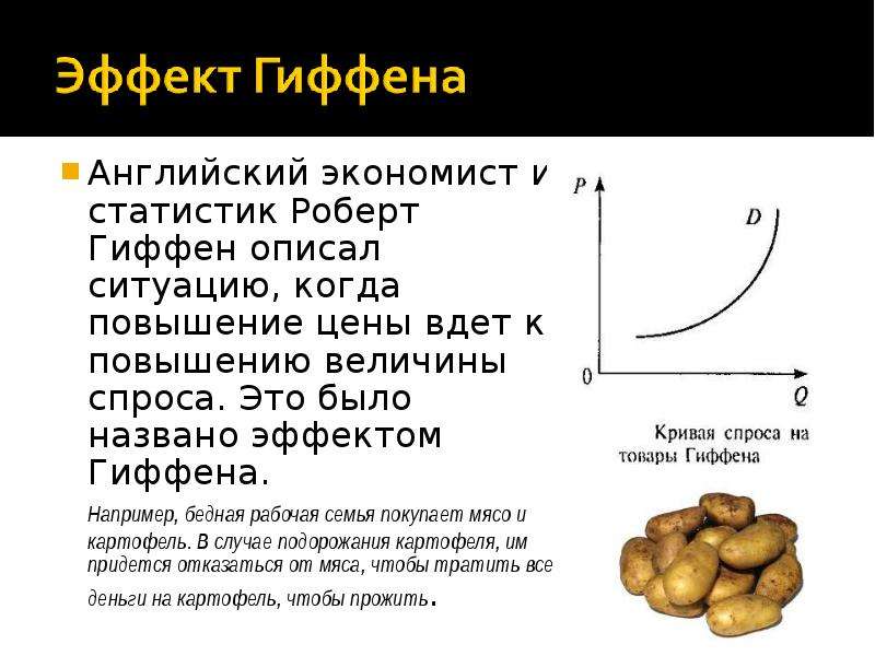 Товары гиффена и эффект веблена егэ