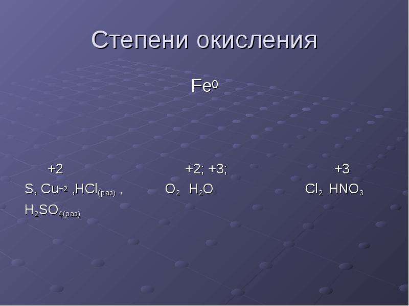 Степени окисления железы