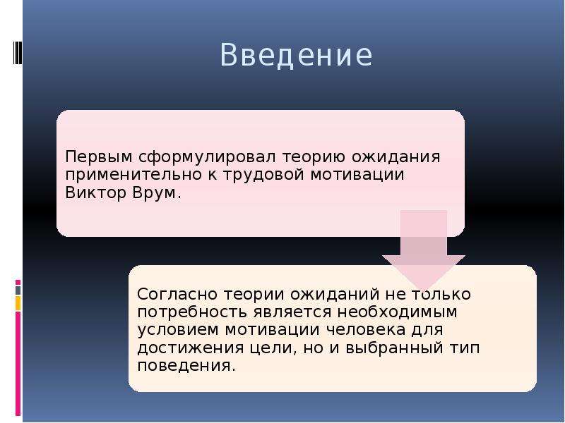 Мотивационная теория ожидания. Теория ожидания. Мотивационная теория Стивена Рисса. Где используют теорию ожидания и когда.