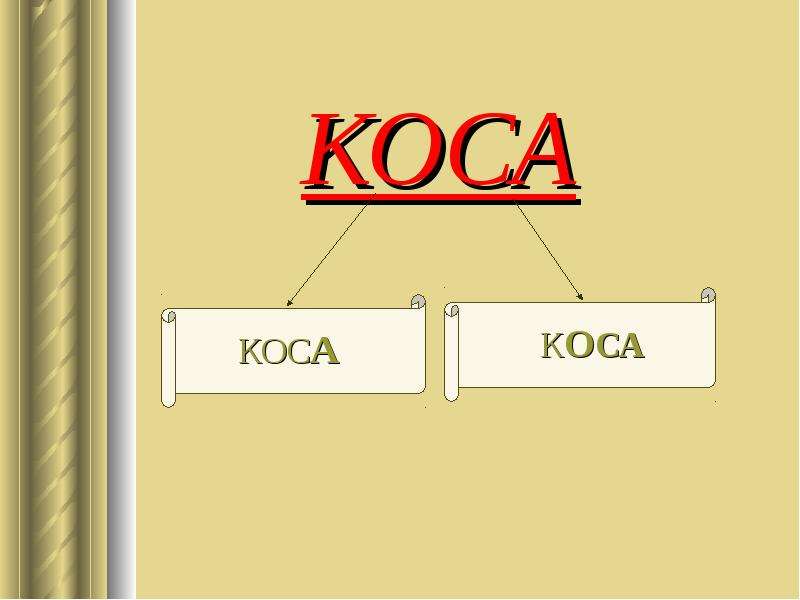 Значение слова коса. Коса слово. Коса косичка косы проверочное слово. Предложение со словом коса. Какое значение имеет слово коса.