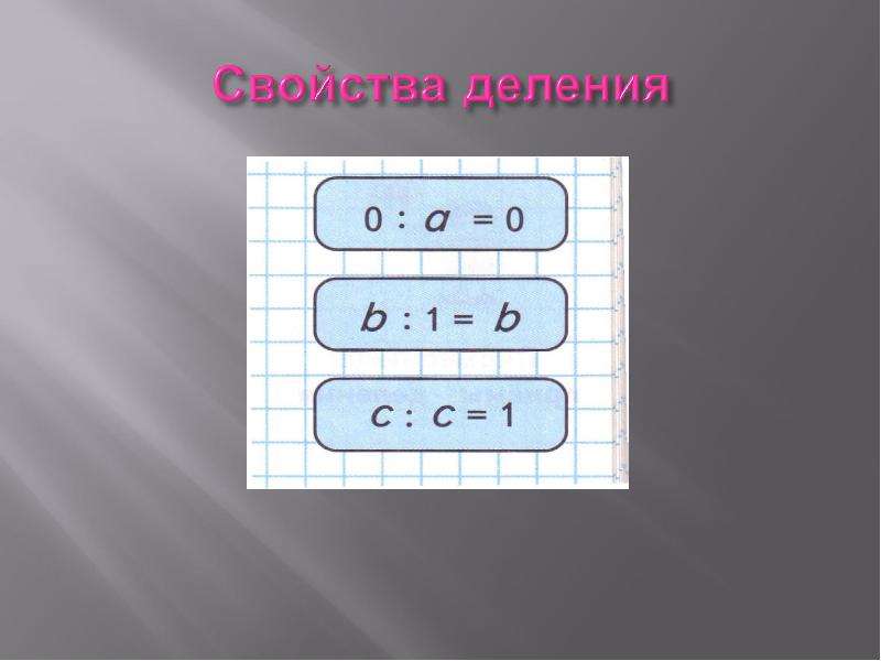 Закрепление пройденного 3 класс математика презентация