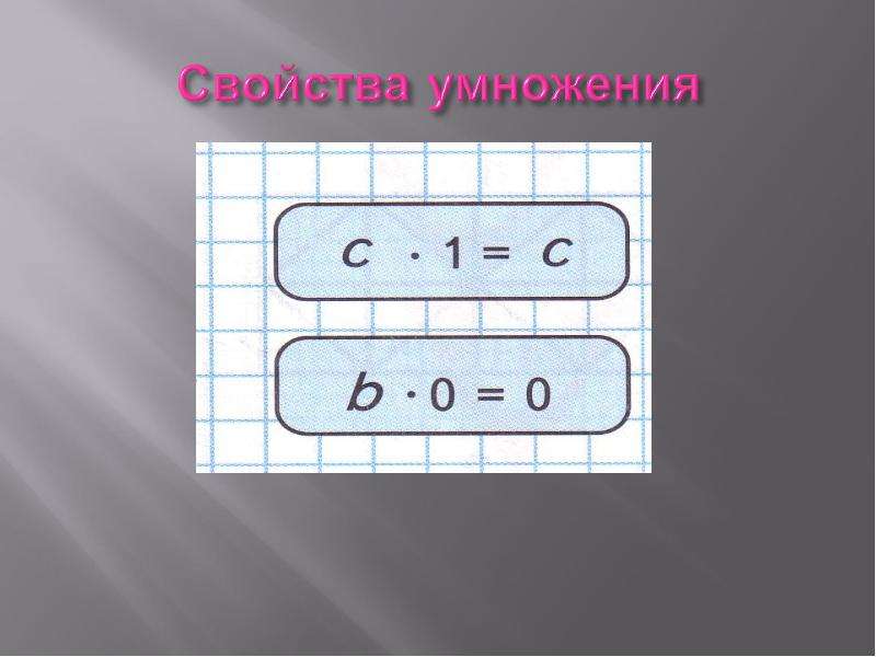 Закрепление пройденного 3 класс математика презентация