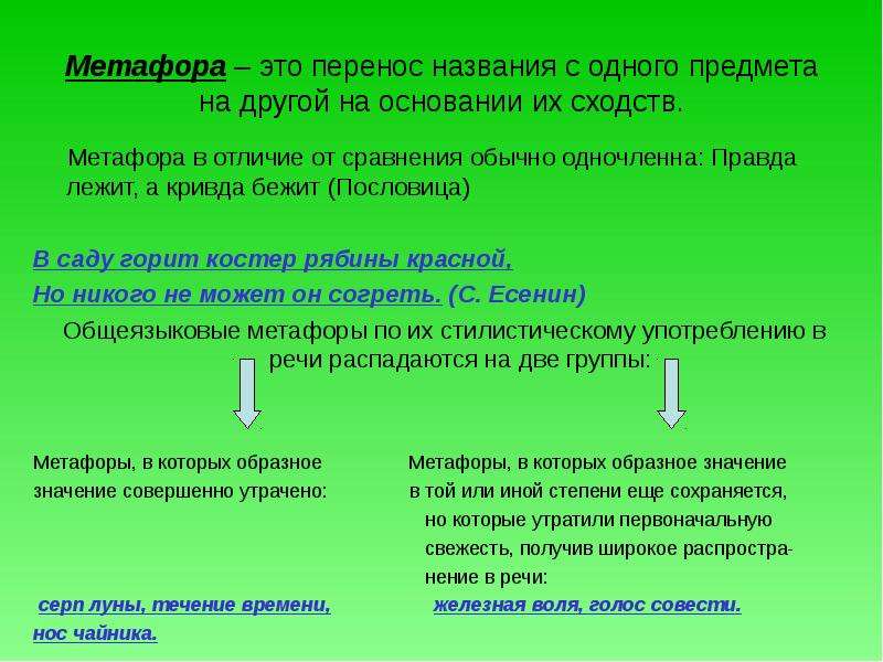 Перенос названия. Метафора перенос названия одного. Метафора это перенос названия одного предмета. Метафора это перенос. Общеязыковые метафоры.