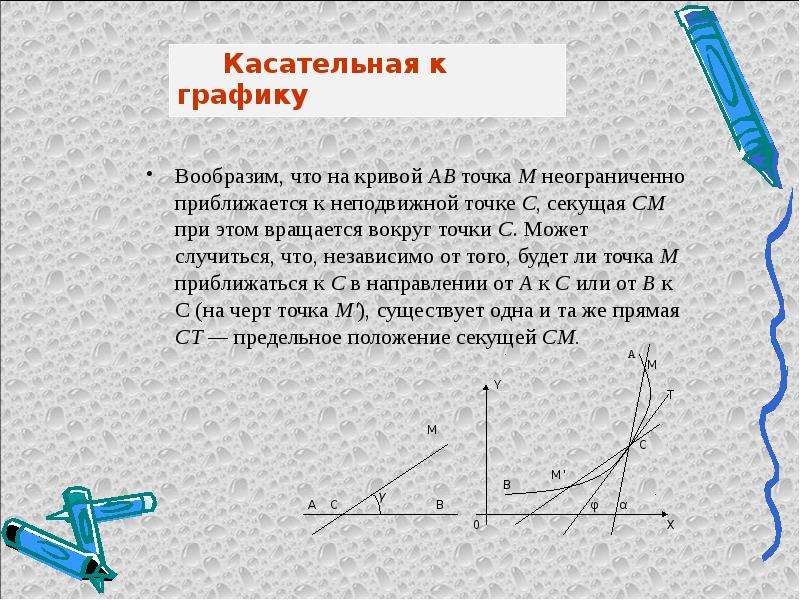 Точечный неподвижный. Теорема о неподвижной точке. Метод неподвижной точки. Теория о неподвижной точке. Неподвижная точка функции.