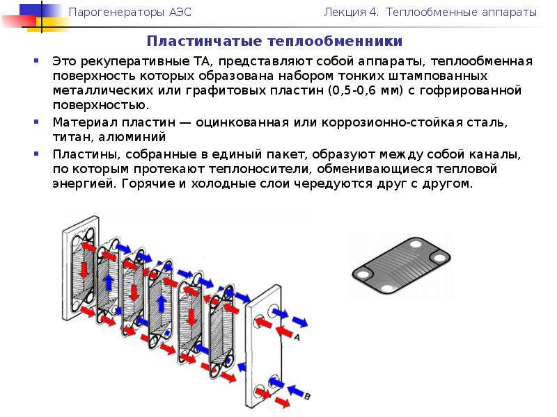 Теплообмен теплообменных аппаратах. Пластинчатый водонагреватель схема. Схема подключения паяного теплообменника. Принцип работы пластинчатого теплообменника для ГВС. Схема подключения вторичного теплообменника.