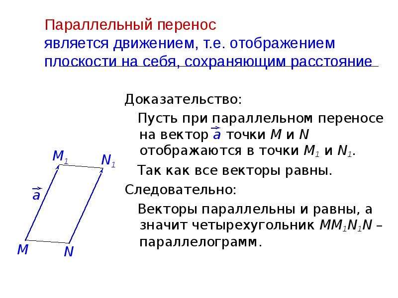 Параллельный перенос 8 класс погорелов презентация