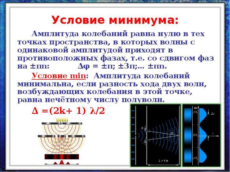 Амплитуда колебаний одинаковы. Чему равна амплитуда колебаний. Две амплитуды колебаний. Условия максимума и минимума колебаний при интерференции.. Условие минимума.