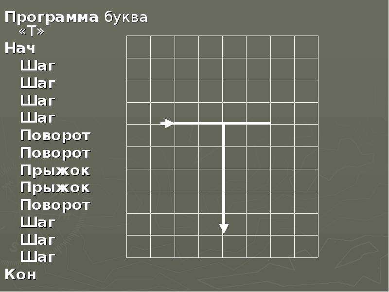 Шаг поворот. Шаг поворот прыжок. Шаг шаг поворот. Шаг шаг шаг поворот шаг шаг. Шаг шаг прыжок поворот.