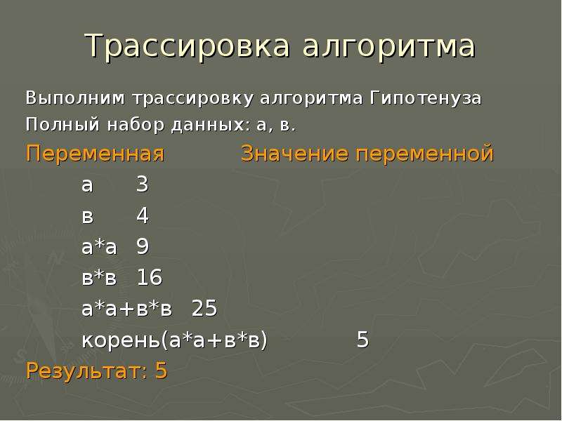 Трассировка это. Трассировка алгоритма. Выполнить трассировку алгоритма. Пример трассировки алгоритма. Трассировка алгоритма это в информатике.