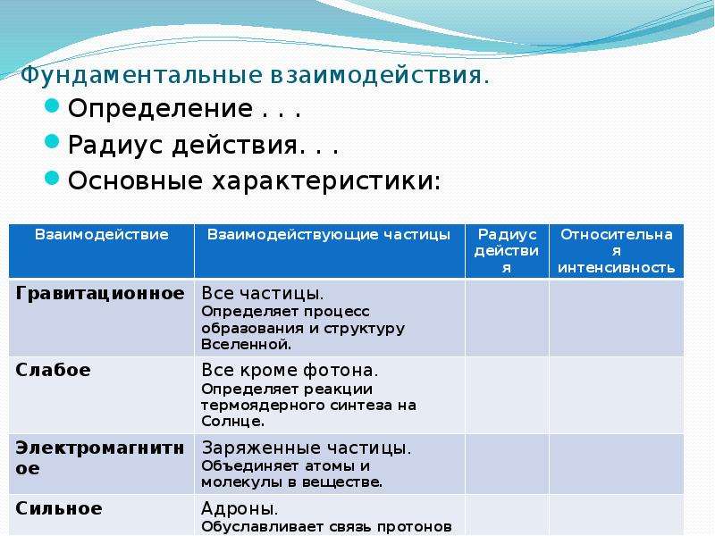 Физика в познании вещества поля пространства и времени 10 класс презентация