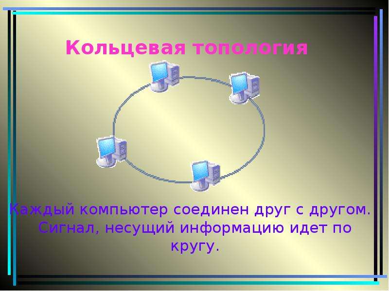 Информация идет. Два компьютера соединены цепью. Компьютеры соединены друг с другом картинки для презентации. Каким образом соединялись друг с другом. Презентация на тему топологии сетей спасибо за внимание.