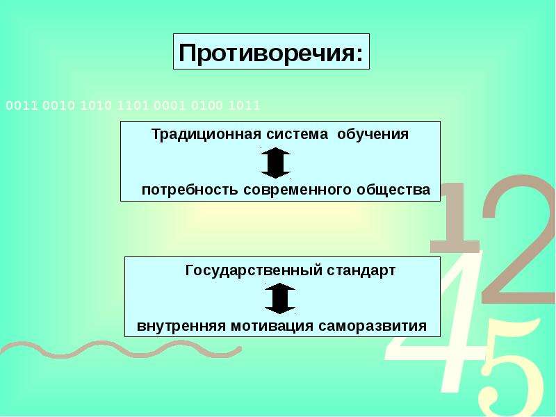 Традиционная система общества. Основные противоречия традиционного обучения. Основные противоречия традиционного обучения кратко. Система образования в традиционном обществе. Противоречивость потребностей.