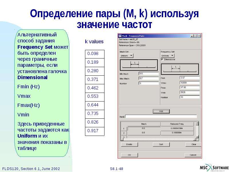 48 измерений. Пары определение. Частоту пара определяют.