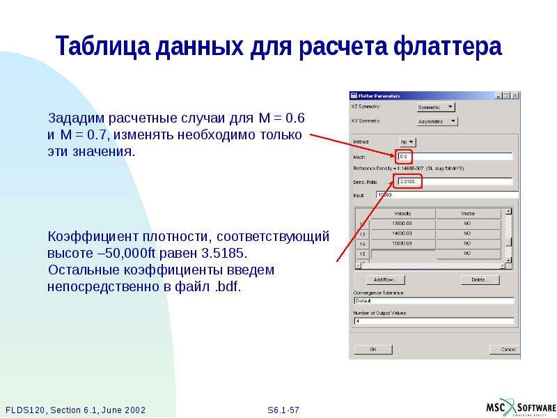 Расчетный случай. Расчет Флаттера FLIGHTLOADS.