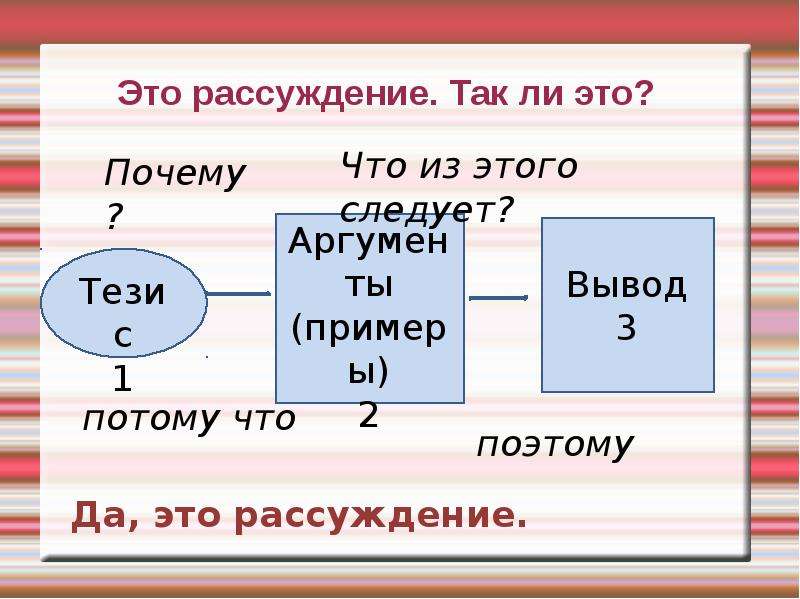 Двадцать второй. Двадцать второе. Двадцать третье ноября как пишется. Двадцать второе ноября как пишется.