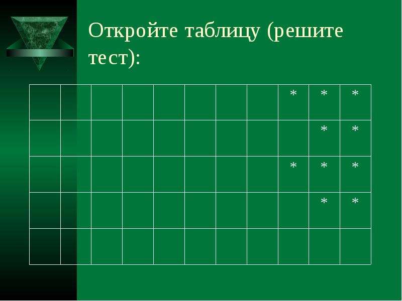 Открытый тест 7 7. Открой таблицу. Открытая таблица. Здания по тригонометрии разноцветный слайд.