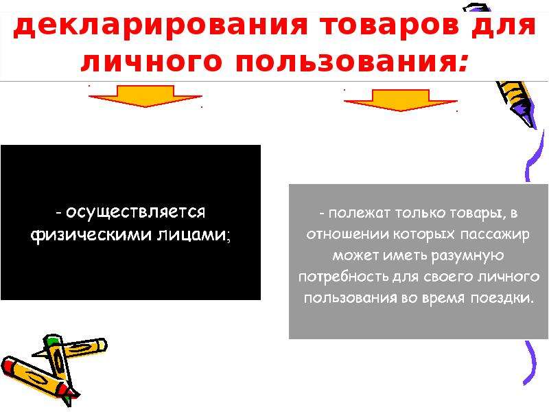 Декларирование товаров производится. Таможенное декларирование товаров для личного пользования. Декларирование товаров презентация. Правила декларирования товаров для личного пользования. Таможенное декларирование товаров для личного пользования кратко.