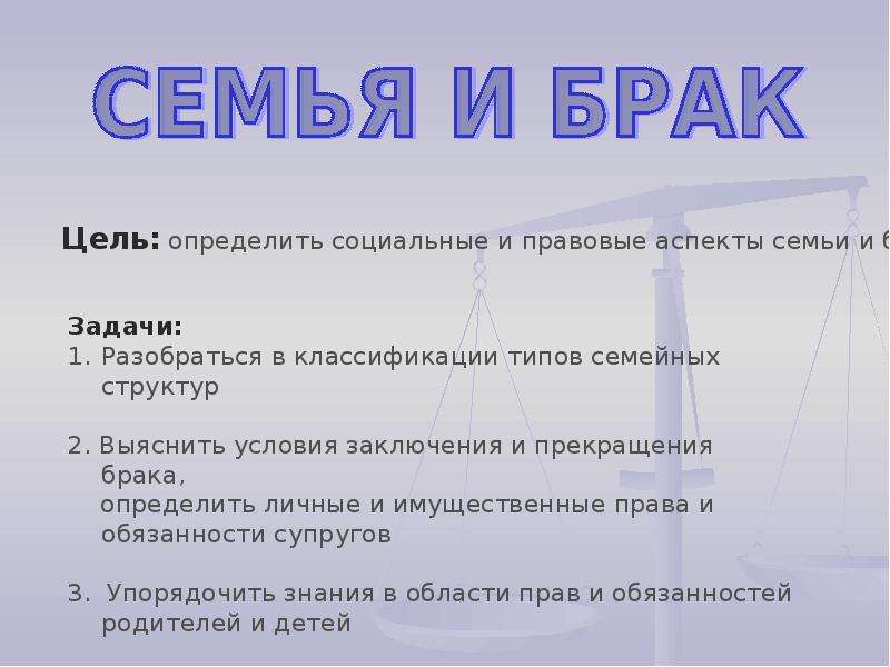 Презентация на тему семья 11 класс