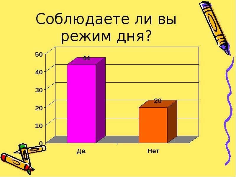 Карта интересов для школьников