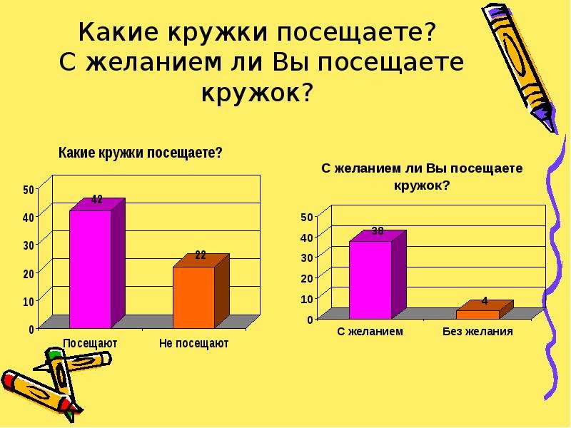 Савенков карта интересов для младших школьников