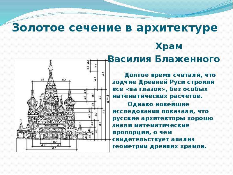 Исследовательский проект на тему золотое сечение