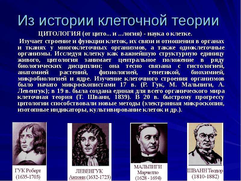 Современное состояние клеточной теории строения организмов. Современная клеточная теория. Клеточная теория строения организмов. Кто открыл клетку. Понятие о клетке и история ее изучения.