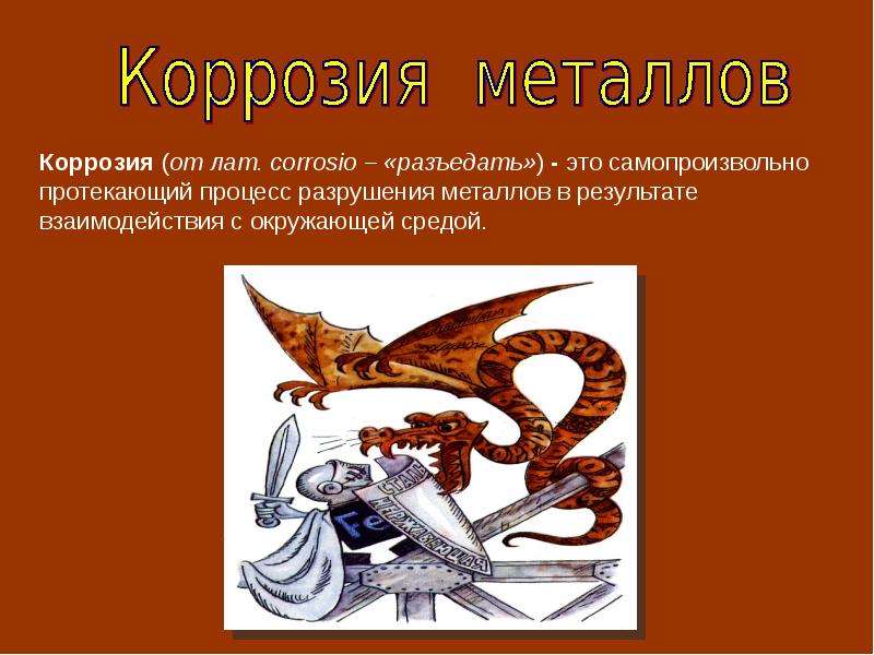 Презентация химическая коррозия