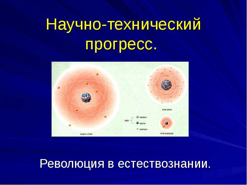 Начало революции в естествознании 7 класс презентация