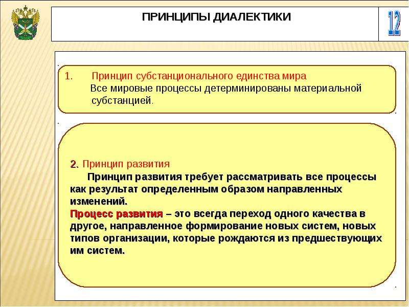 Философское учение о развитии презентация