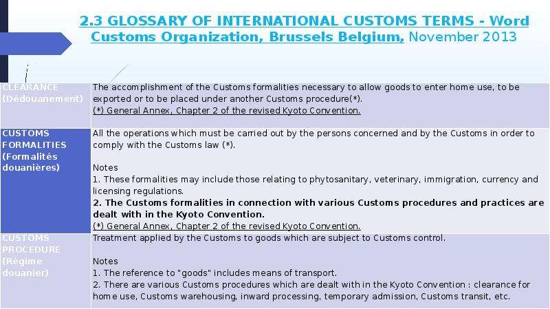 Customs cleared перевод
