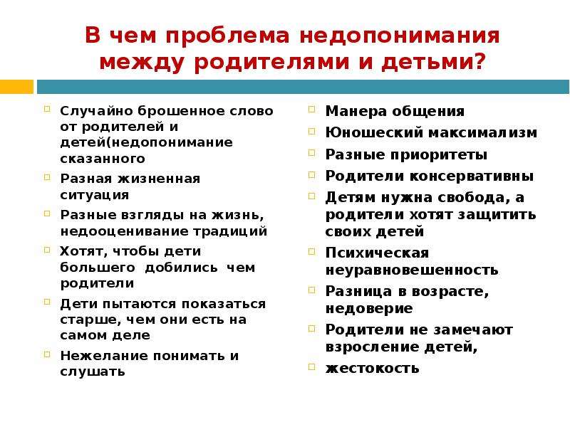 Причины стар. Причины непонимания детей и родителей. Проблемы между родителями и детьми. Недопонимание между родителями и детьми. Почему происходит недопонимание между родителями и детьми.