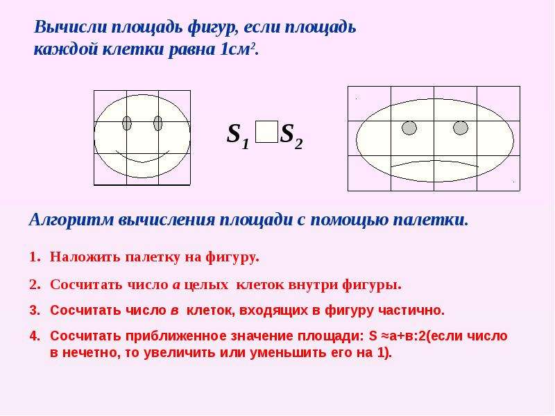 Площадь оставшейся фигуры. Площадь по палетке. Нахождение площади с помощью палетки. Понятие площади фигуры. Фигуры для вычисления площади с помощью палетки.