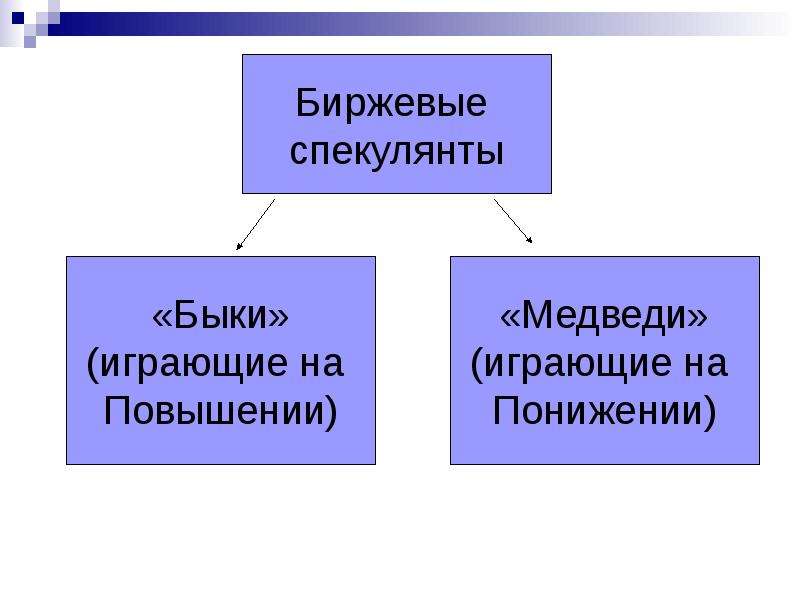 Биржевой спекулянт аудиокнига