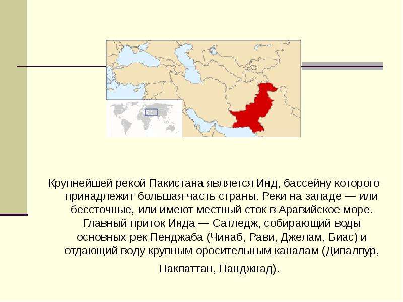 Презентация на тему пакистан