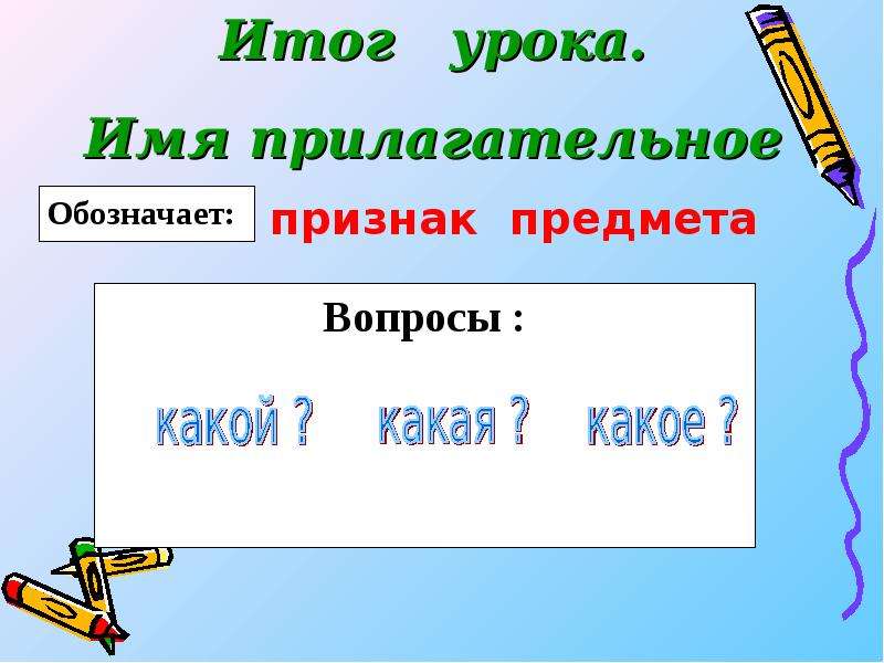 Презентация какая. Какой какая какие 1 класс. Презентация какую, какие, какое. Какой какая какое какие 1 класс презентация. Вопросы какой какая.