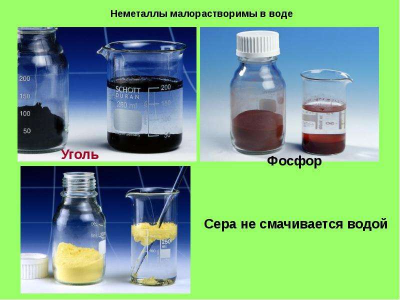 9 класс химия неметаллы презентация