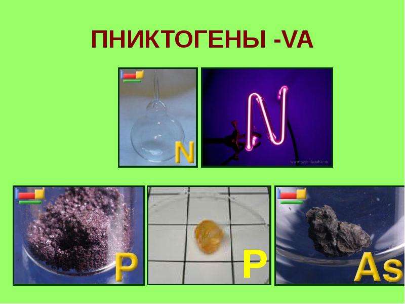 9 класс химия неметаллы презентация