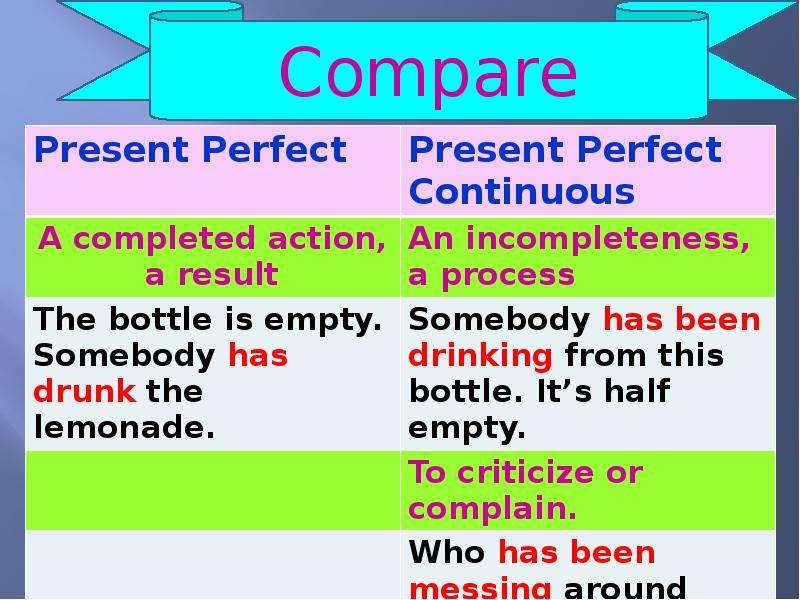 Present perfect continuous just. Past Continuous и present perfect Continuous разница. Present perfect Continuous for. Present perfect simple vs present perfect Continuous. Present perfect vs present perfect Continuous.