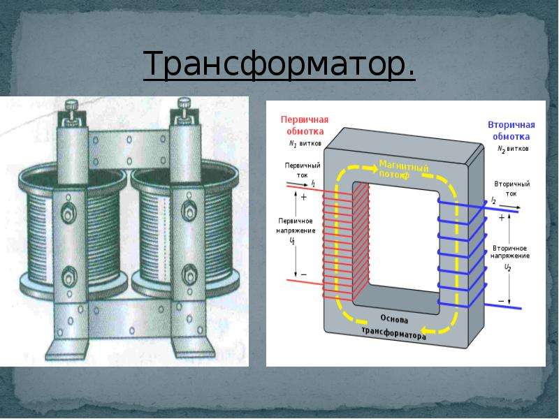 Презентация получение и передача переменного электрического тока трансформатор