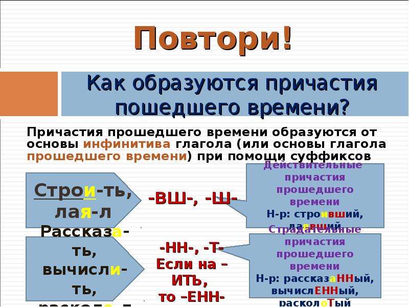 Основа прошедшего времени. Основа глагола прошедшего времени. Основа глагола в прошедшем времени. Глаголы прошедшего времени образуются от основы. Причастия прошедшего времени образуются от основы инфинитива.