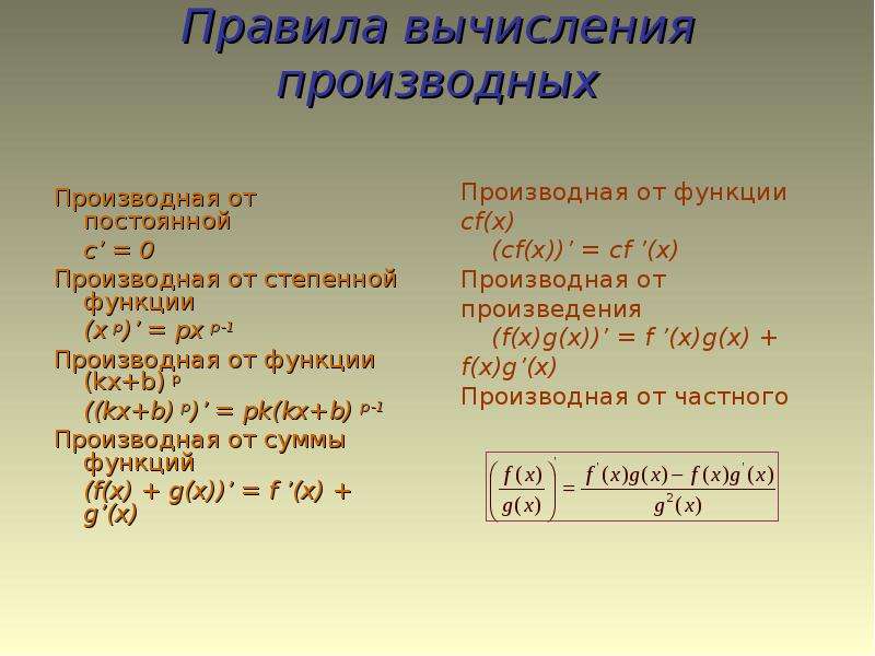 Правило производной частного функций. Правила вычисления производных. Производная правила вычисления. Правила вычисления производных функций. Производная от сложения.