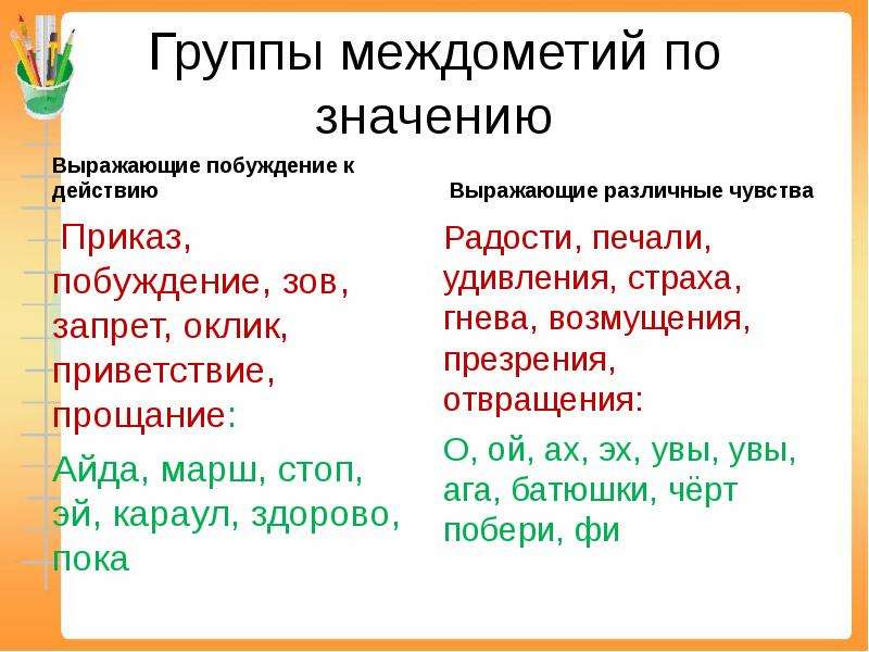 Презентация к уроку междометие