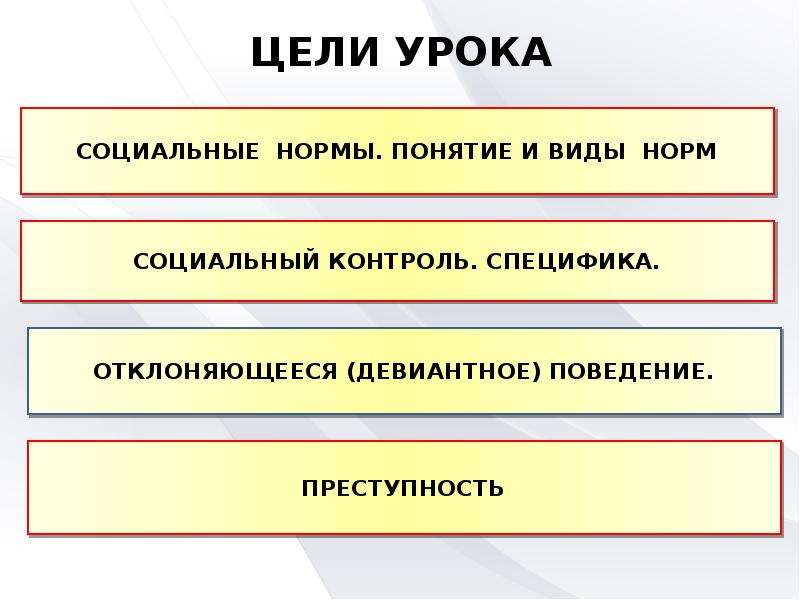 Отклоняющееся поведение человека план егэ обществознание