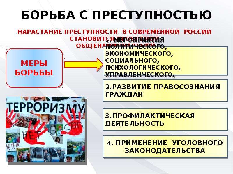 Обеспечение мер борьбы с преступностью