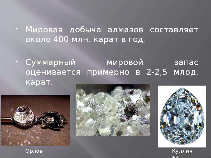 



Мировая добыча алмазов составляет около 400 млн. карат в год.
Суммарный мировой запас оценивается примерно в 2-2,5 млрд. карат.
