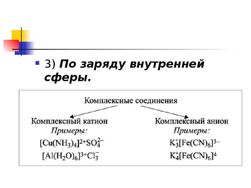 Комплексные соединения схема