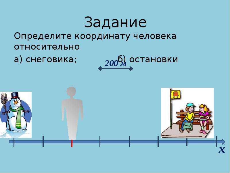 Определение координат задание. Координаты человека. Задании координаты человек. Человек в системе координат. Определение упражнения 5 класс.