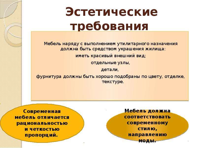 Требования к изделиям из древесины. Эстетические требования. Эстетические требования к изделию. Эстетические требования к мебели. Эстетические требования к столярному изделию.