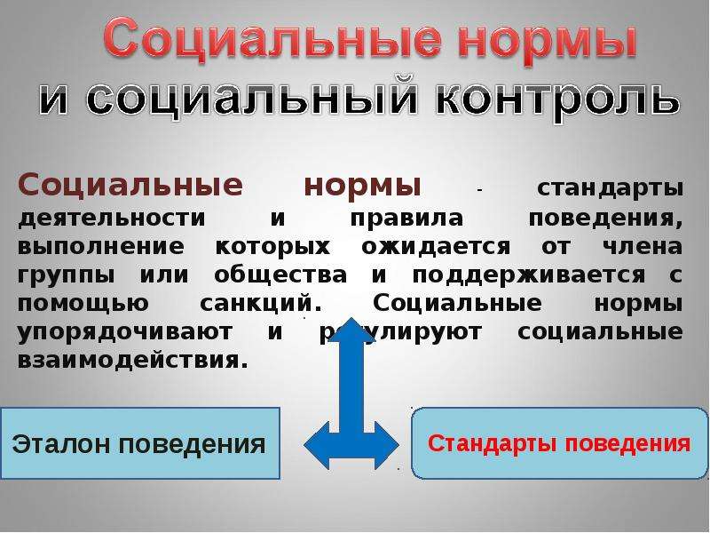 Социальный контроль презентация