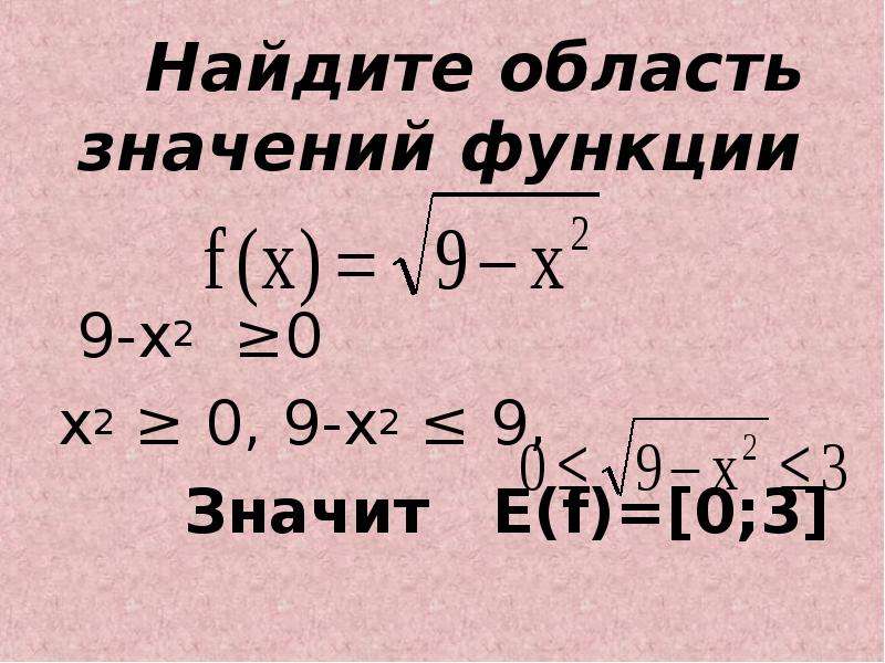 3 найдите область значений функции. Найдите область значений функции. Нахождение области значения. 2. Найдите область значений функции. Область значения x.